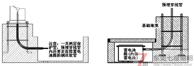 太陽(yáng)能路燈基礎施工示意圖